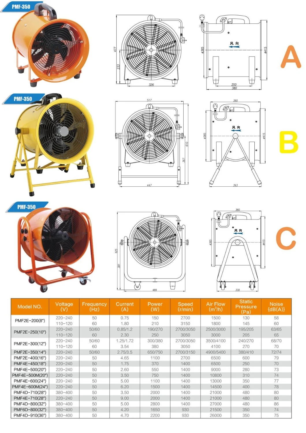 Hot Sales Hangda Fan Industrial Ventilation Exhaust Fans Portable 8&prime;&prime;-24&prime;&prime;