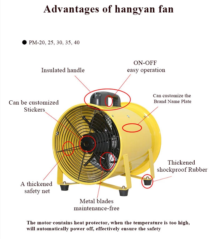 Hot Sales Hangda Fan Industrial Ventilation Exhaust Fans Portable 8&prime;&prime;-24&prime;&prime;